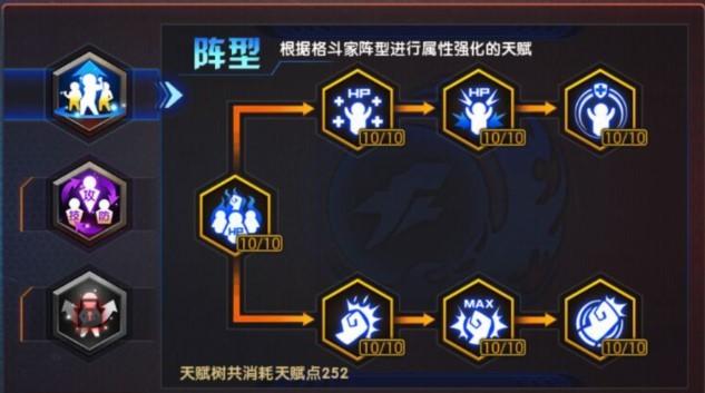 拳皇98ol终极之战天赋加点推荐