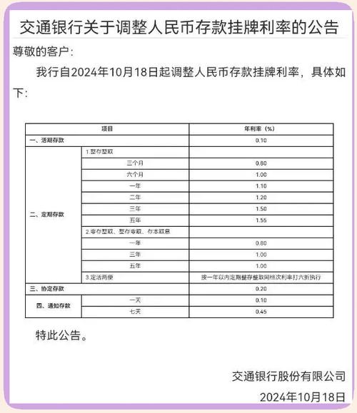 邮政今日利率查询