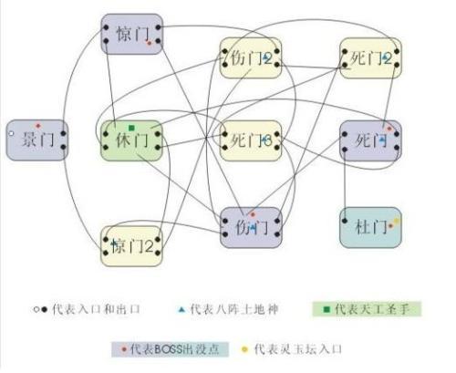 qq三国副本怎么刷新