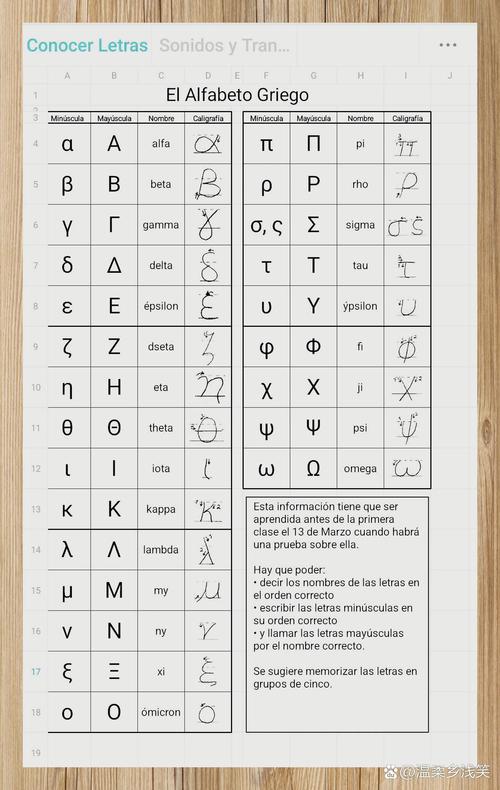 我的世界首字母