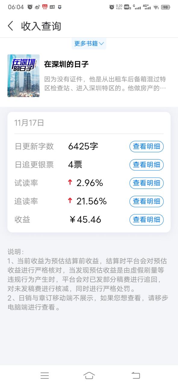 稿费一般多少钱