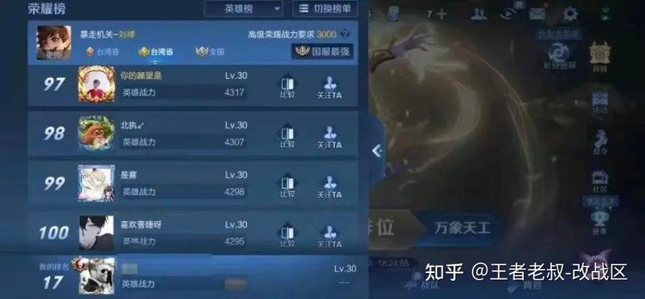 97分满突破多少战力