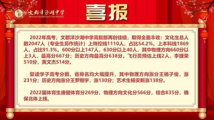 涨分王是什么情况