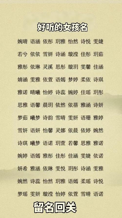 好听又独特的女生名字