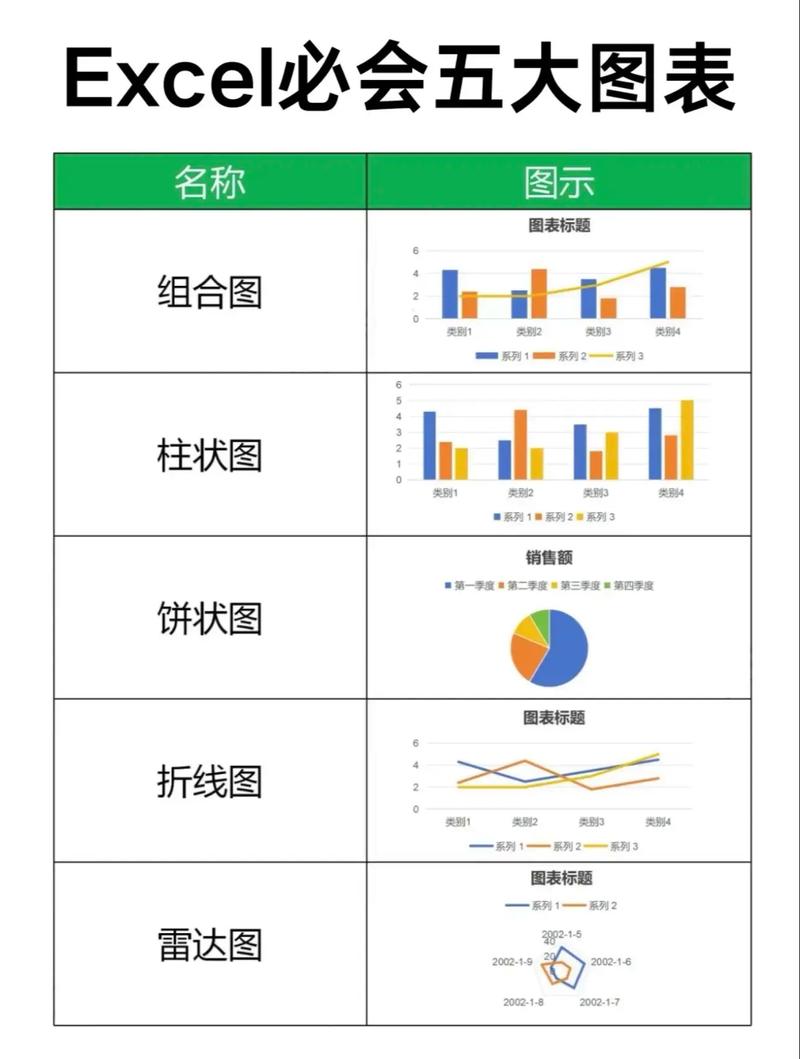 免费的表格制作软件