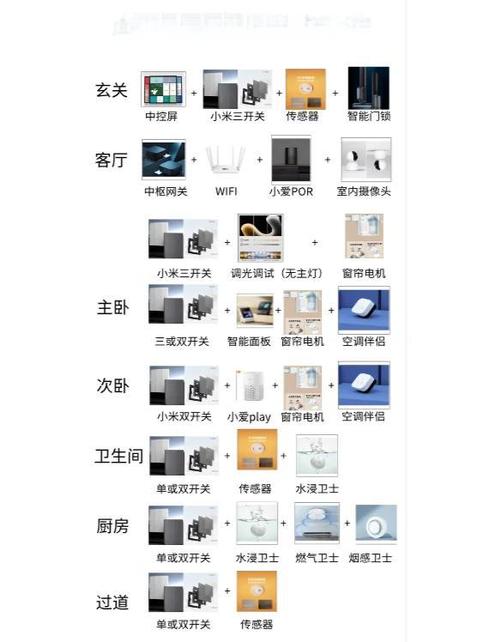 小米智能灯遥控器配对截图2