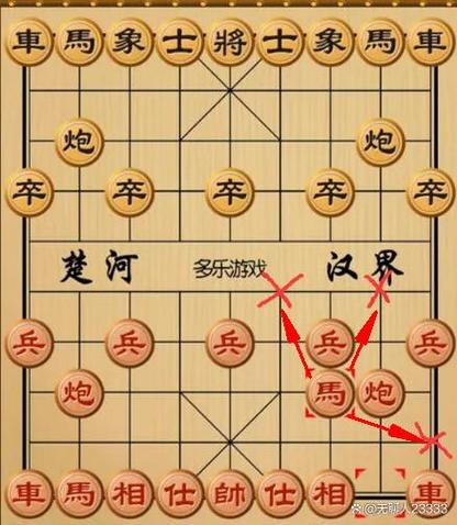 对方让马如何应对?