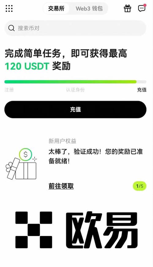 数字货币怎样交易