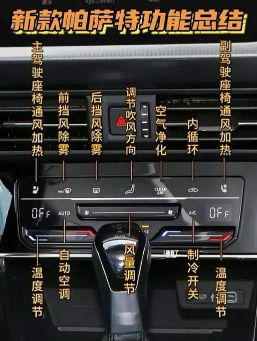 大众汽车各个按钮功能图解
