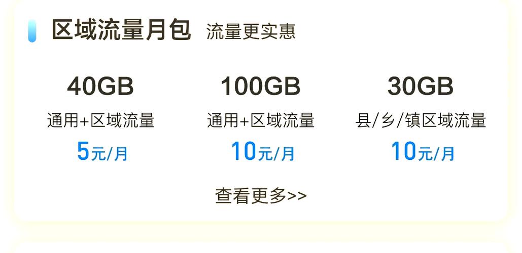 开热点流量消耗特别快
