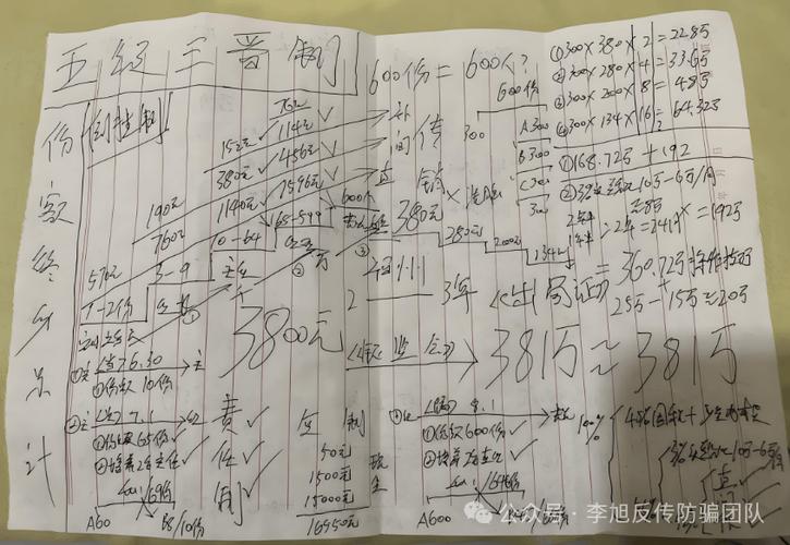 连锁经营是传销吗
