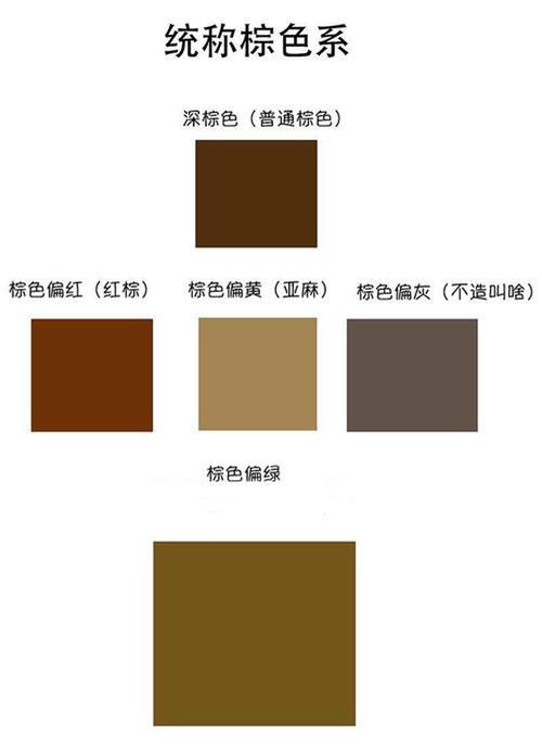 深棕色是什么颜色调出来的截图1