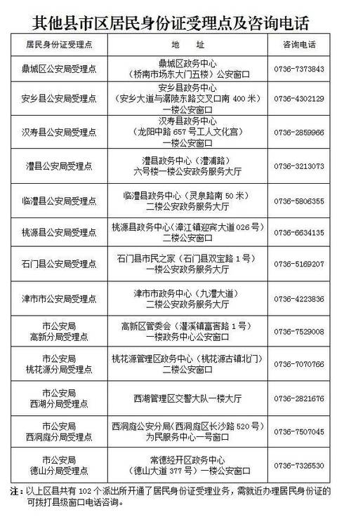 身份证几时能收到