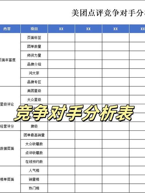 美团商家怎么看客户评价截图2