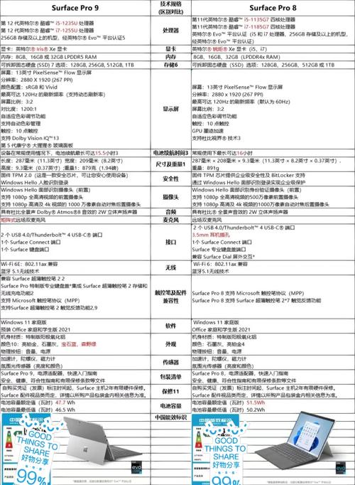 surface怎么看版本型号