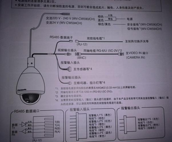 球机连接硬盘录像机