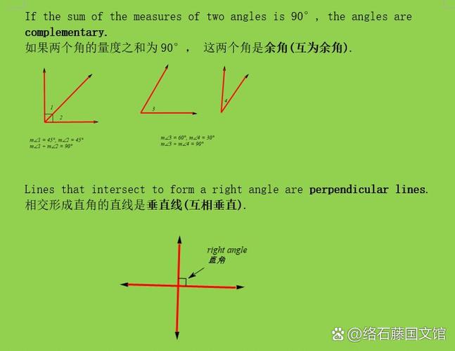 两条直线不相交会产生什么角