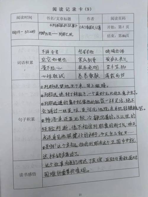 掌上综素课外阅读指标怎么写