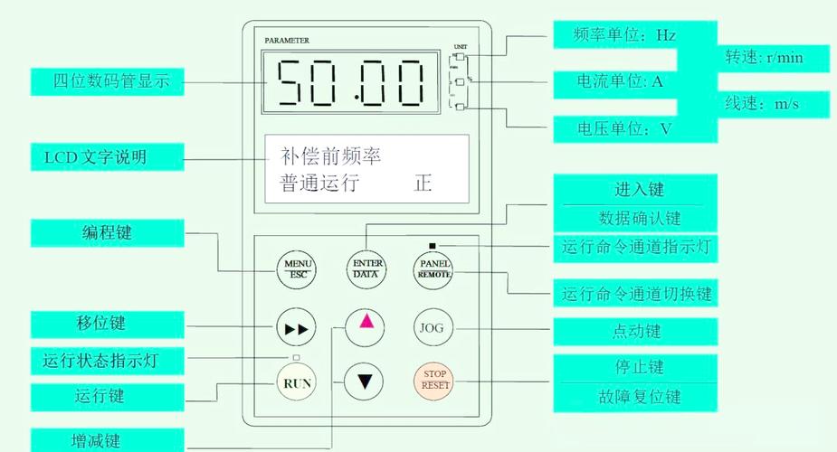 enc变频器怎么设置截图2
