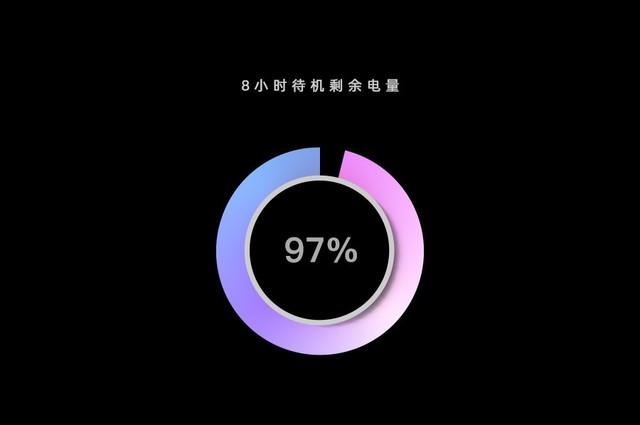 手机充满电一会就变成97了截图3