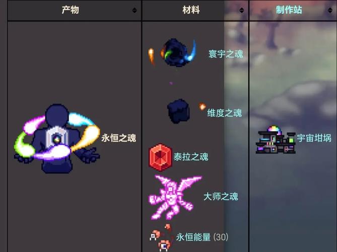 崩坏三碎片怎么合成