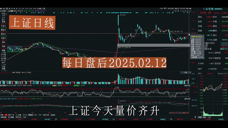 同花顺昨日连板哪里看
