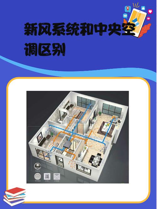 中央空调和新风系统可以整合吗