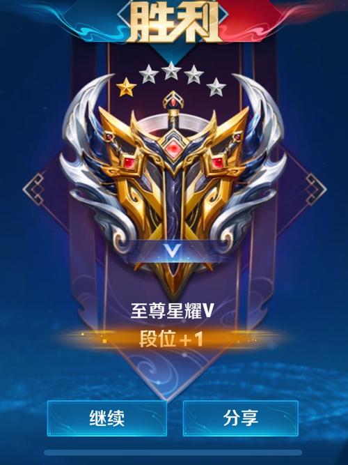 王者荣耀微信区平均水平星耀