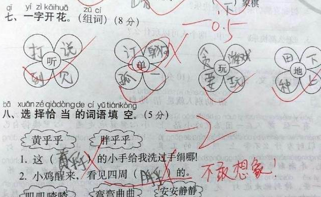 鼓励孩子的八字评语