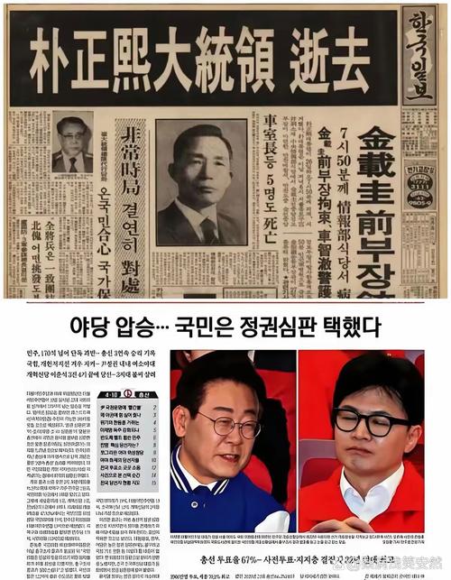 韩国恢复汉字最新消息