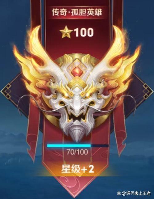 王者100星印记图标大全