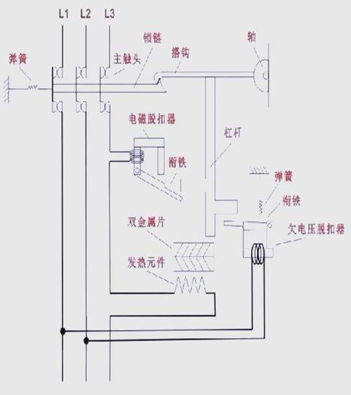 电动车空气开关的工作原理
