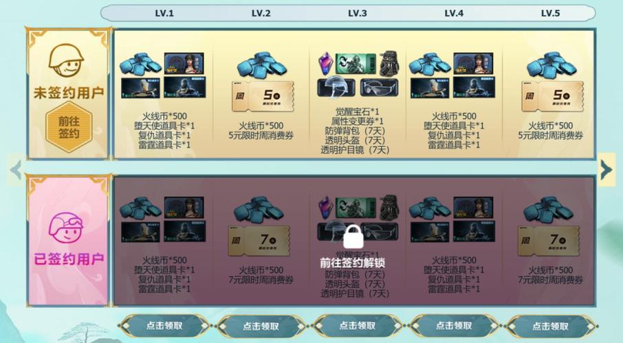 cf端游怎么领取邮件截图2