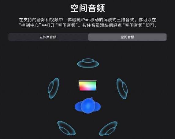 空间化立体声怎么设置