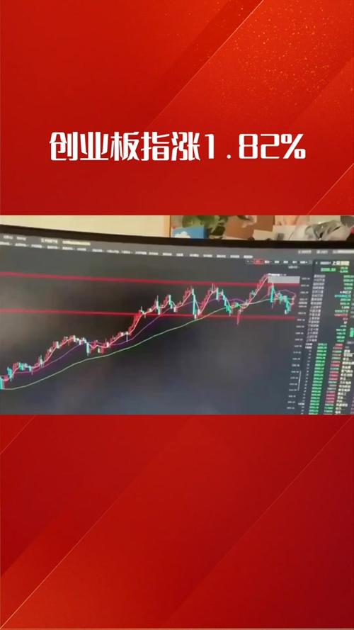 创新板股票是怎么回事