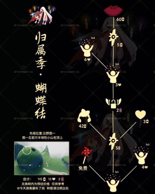 光遇烟花棒先祖在哪