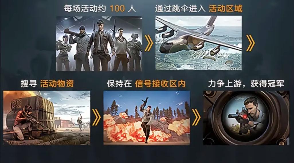 刺激战场国际服qq登录