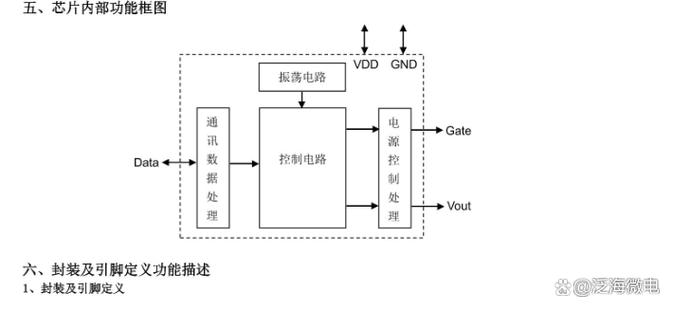 苹果充电线4色分电路图