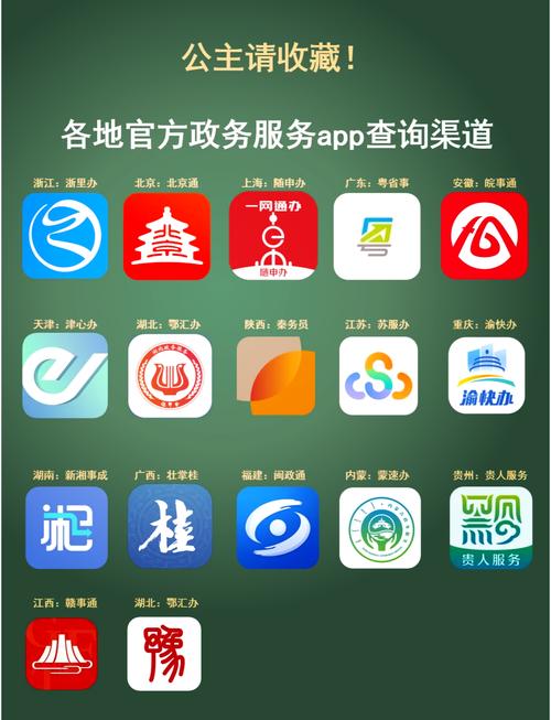便捷.中国app