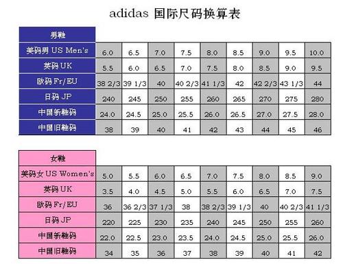 38码挤脚39嫌大怎么选