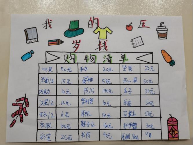 省钱理财的一些小方法
