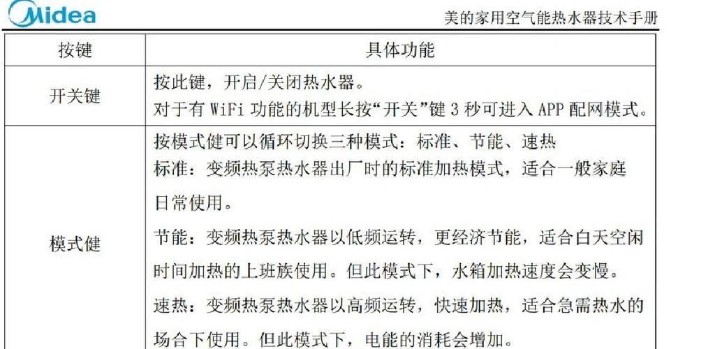 美的空气能6个按键图解