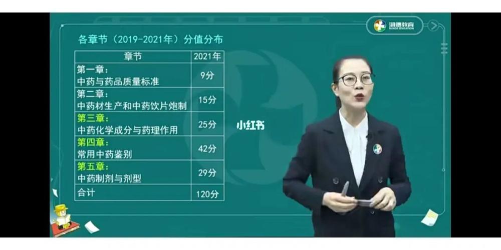 润德教育