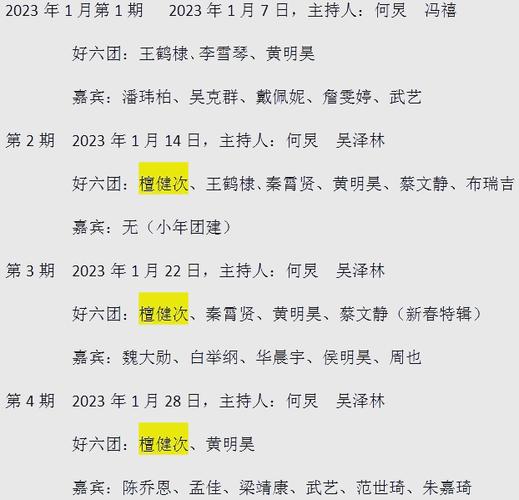 2026年节目表(全部)健康之路
