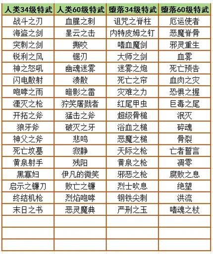 天之游侠官网 天之游侠官网