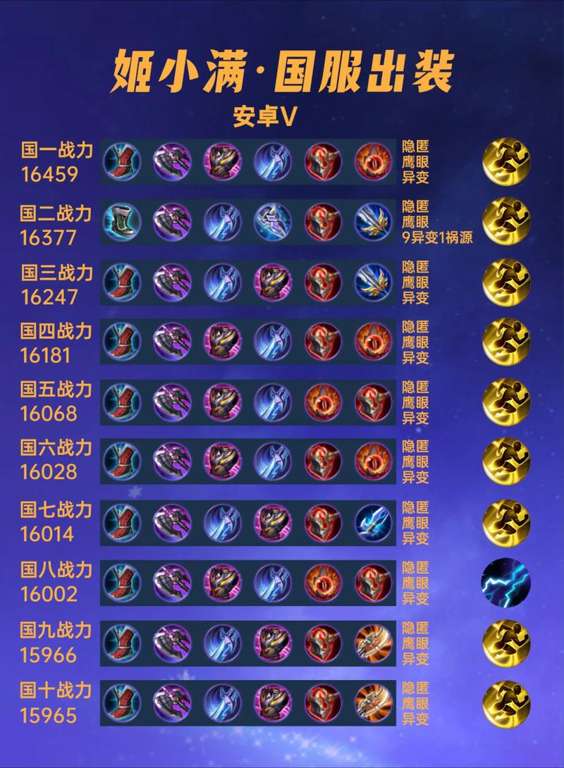 姬小马满连招教学