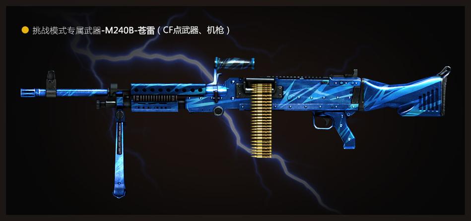 crossfire是穿越火线吗