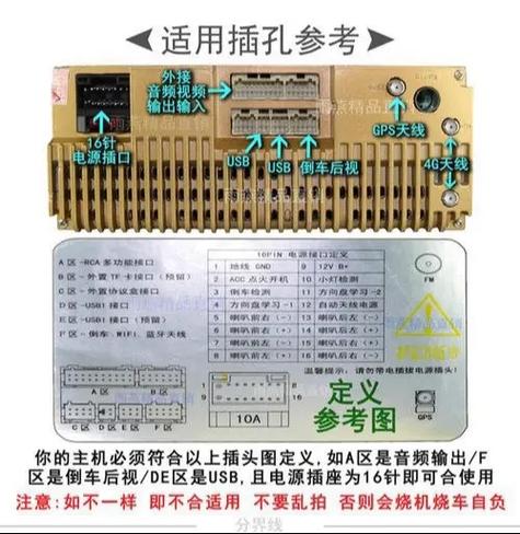 安卓导航16针电源线针脚定义