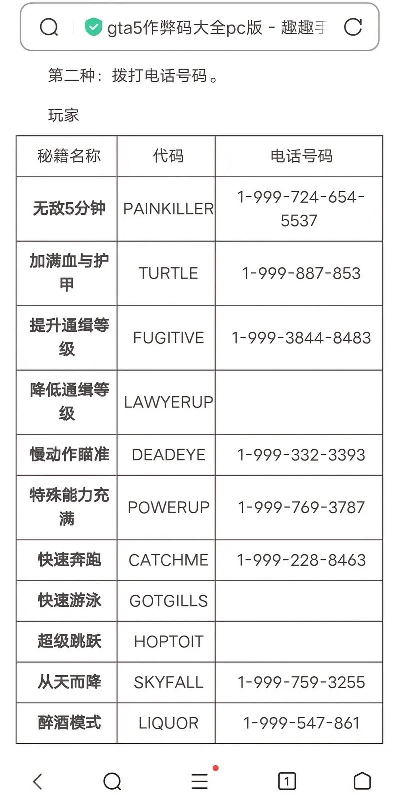 魅魔的受难日作弊码