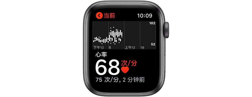 apple watch心率监测